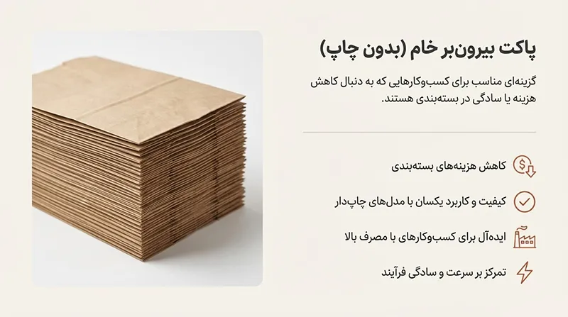 پاکت بیرون بر