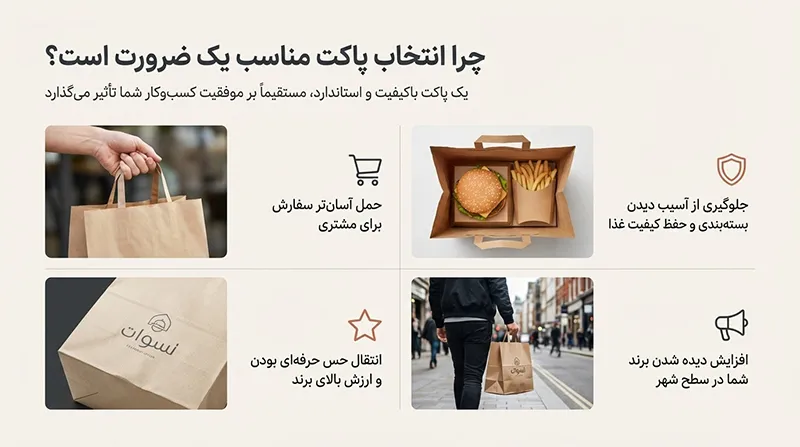 پاکت بیرون بر