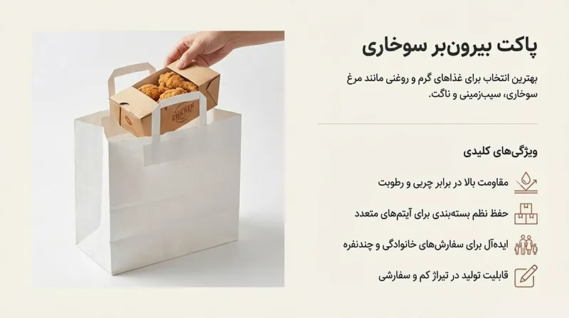 پاکت بیرون بر