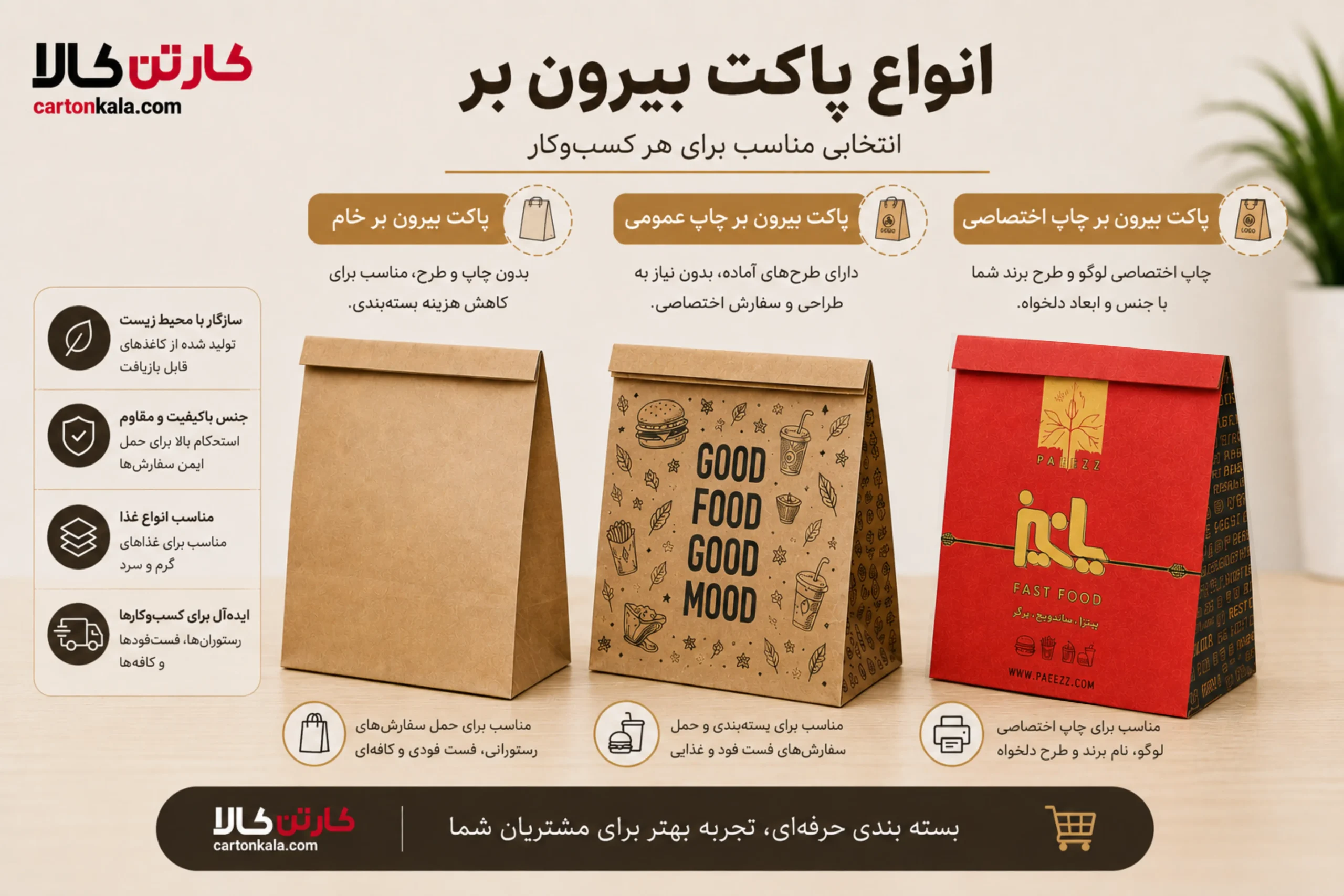 تفاوت پاکت بیرون بر چاپ عمومی و بدون چاپ